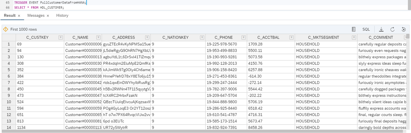 Sample output after the pull customer data from HANA event is triggered