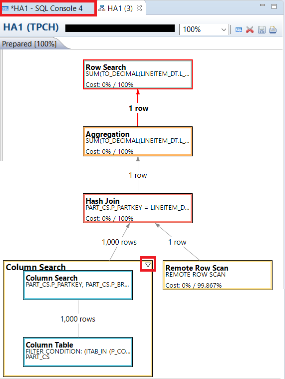 Back to SQL Console