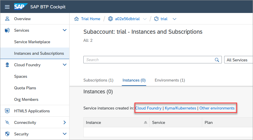 SAP BTP runtimes for SAP HANA Cloud