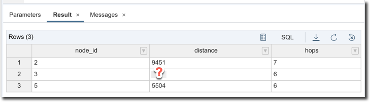 GraphScript results
