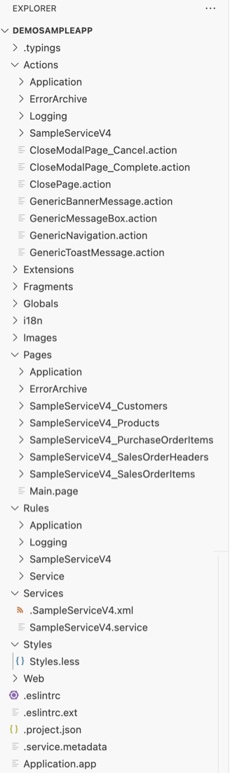 MDK Project Structure In Workspace