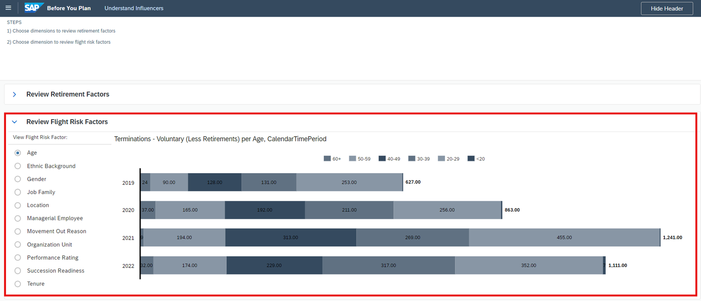 xp&A Strategic Workforce Planning